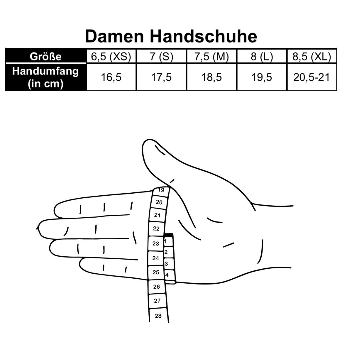 EVA- Lammvelours-Lederhandschuhe mit Merino-Lammfell